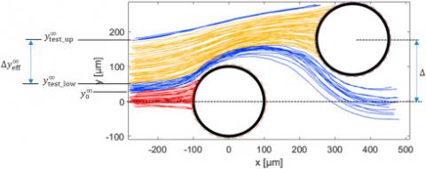 Crossflow image.
